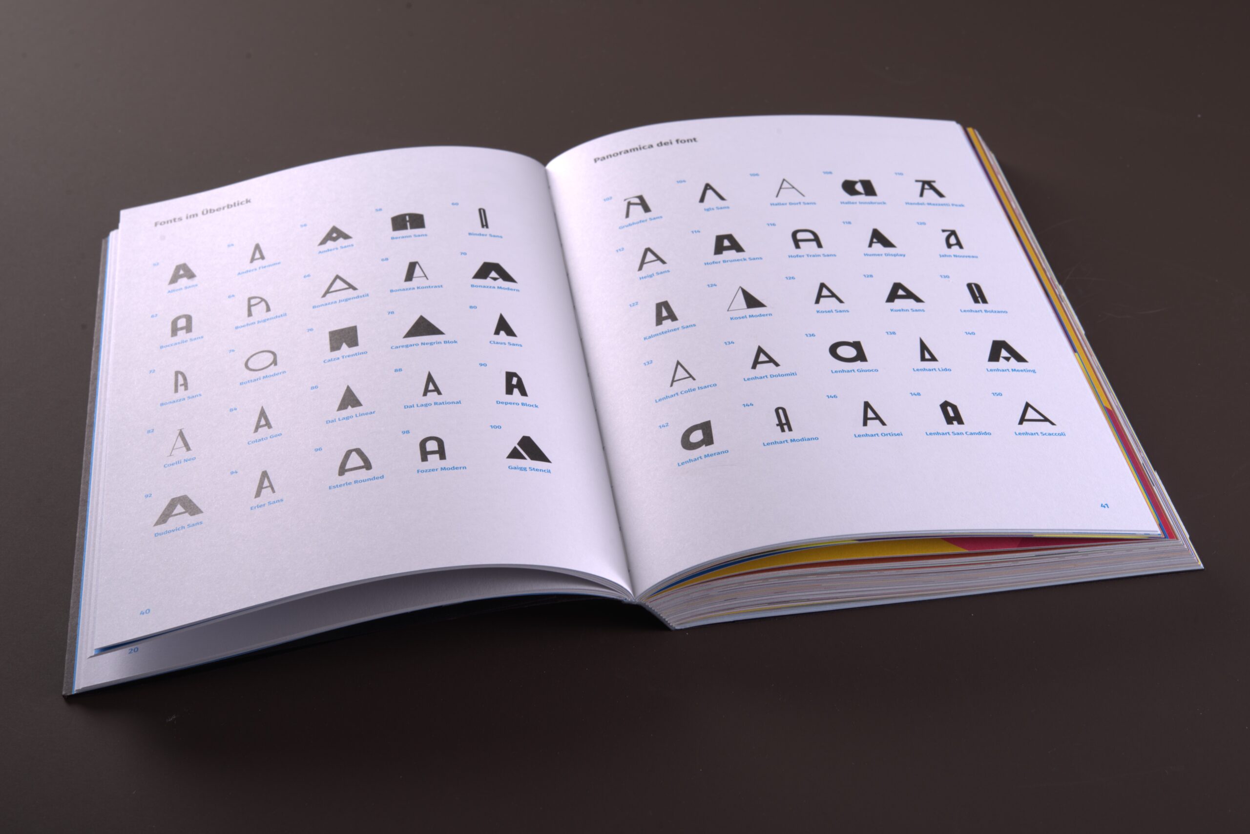 AlpiTypes - Image 10